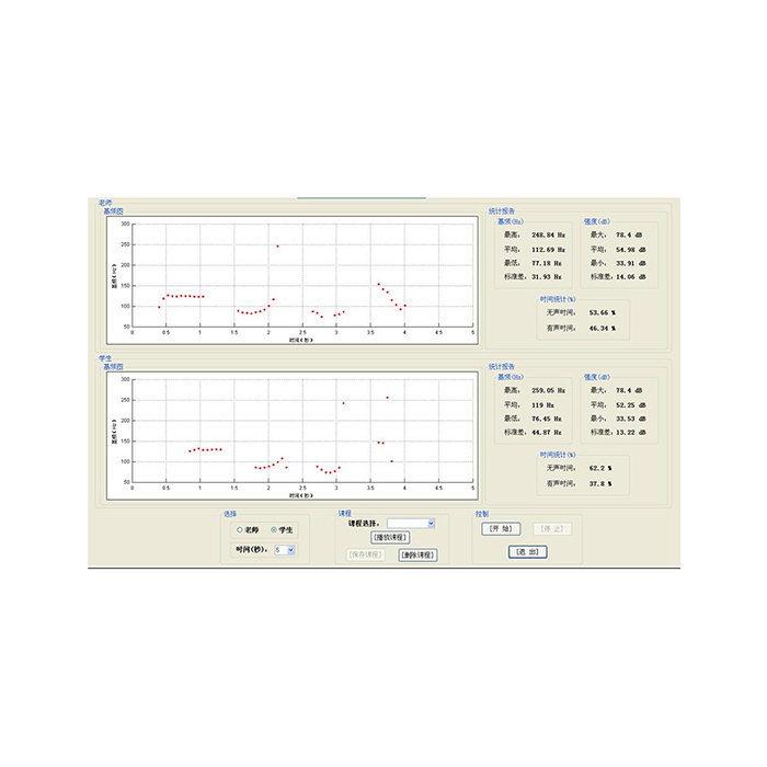 S-YJX-02 言語語言綜合訓練系統