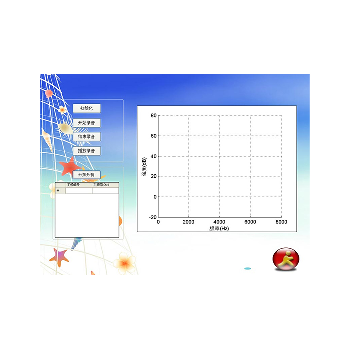 T-TJX-01 聽覺評估導(dǎo)航儀