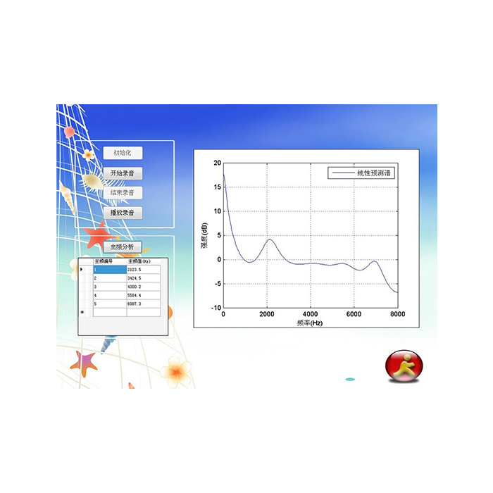 T-TJX-01 聽覺評估導(dǎo)航儀